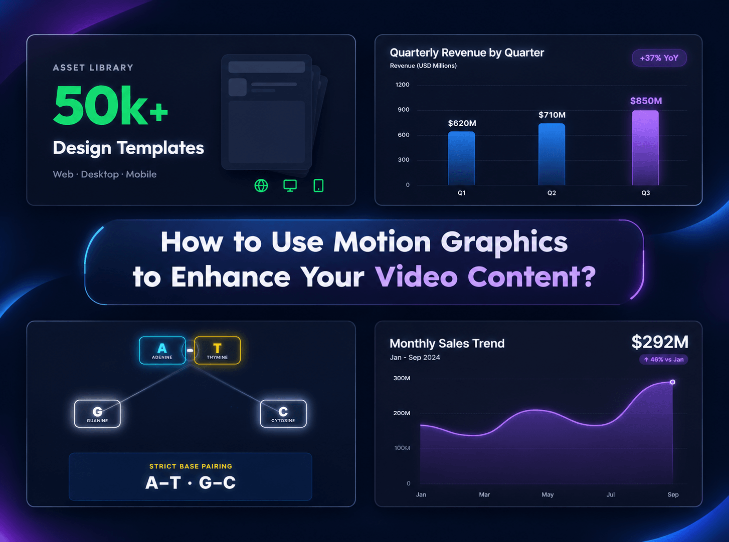 Banner image for fotor blog how to use motion graphics to enhance your video content