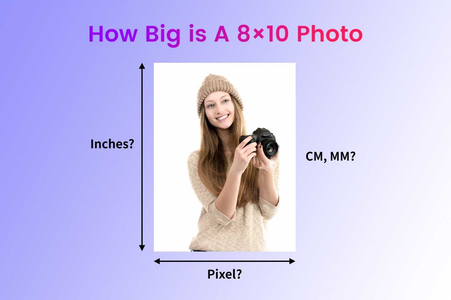 how-big-is-a-8-10-photo-inches-cm-mm-ft-pixels-fotor