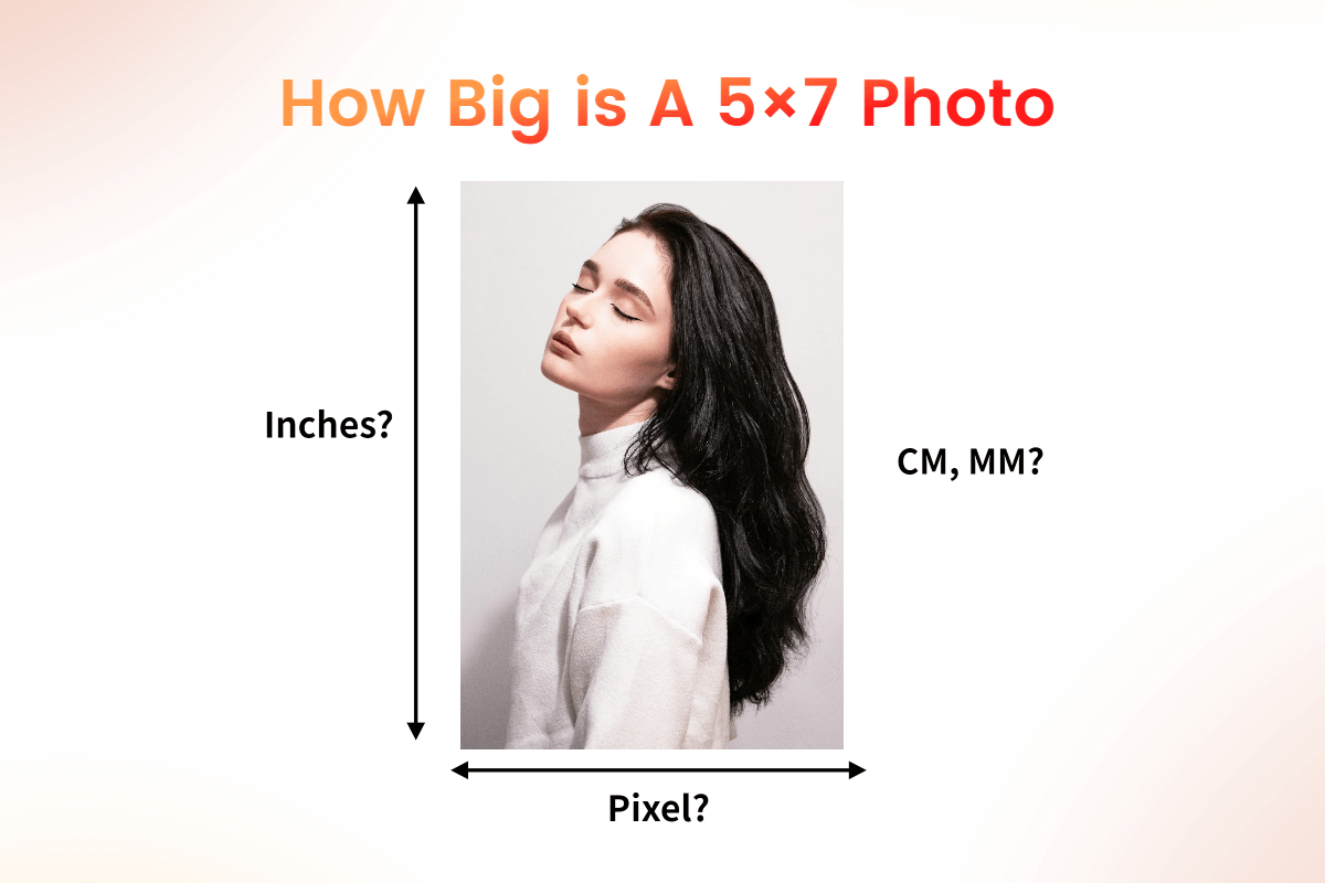 How Big Is a 5×7 Photo? (Size in Pixels, Inches, CM, MM) | Fotor