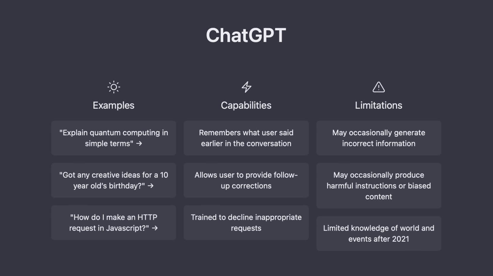 chatgpt ai chat bot interface