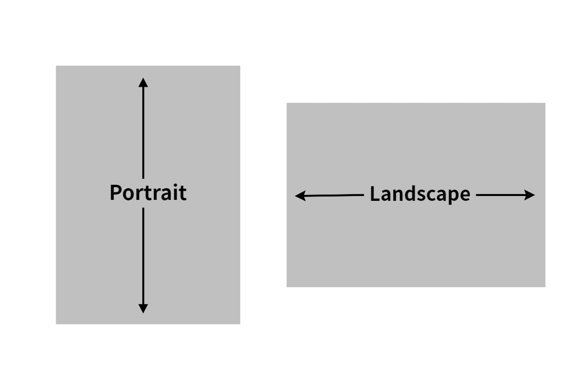 Comparison of a portrait and a landscape