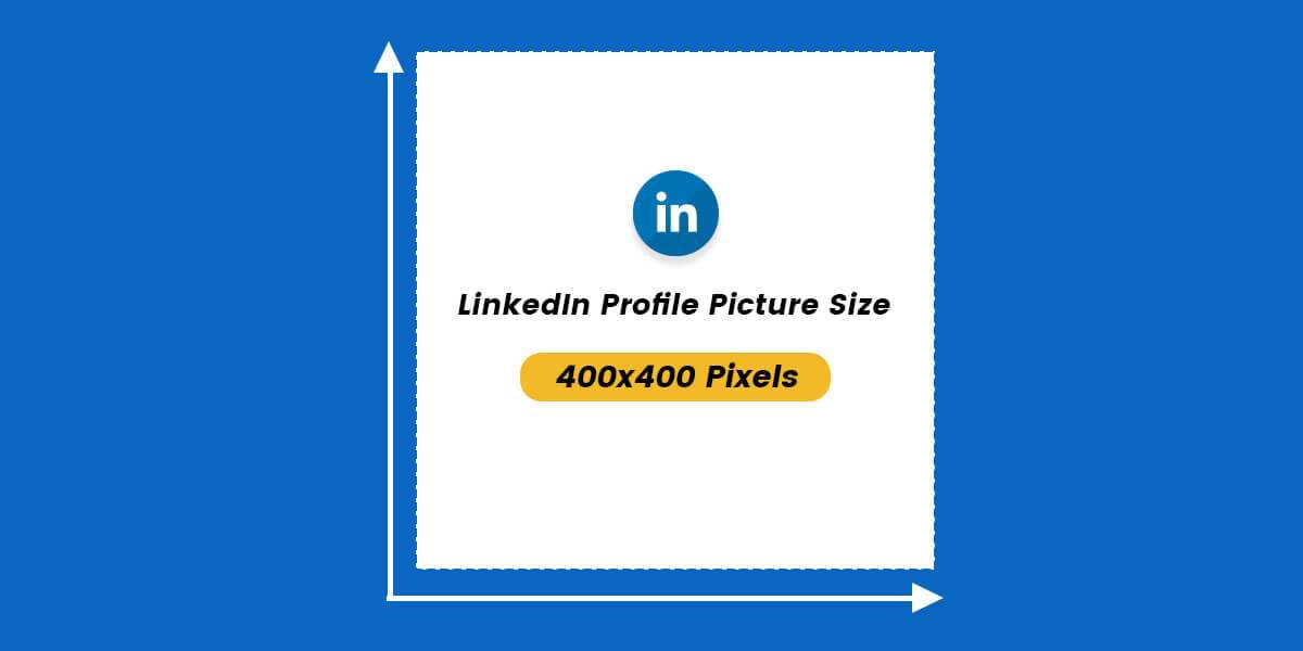 LinkedIn profile picture size