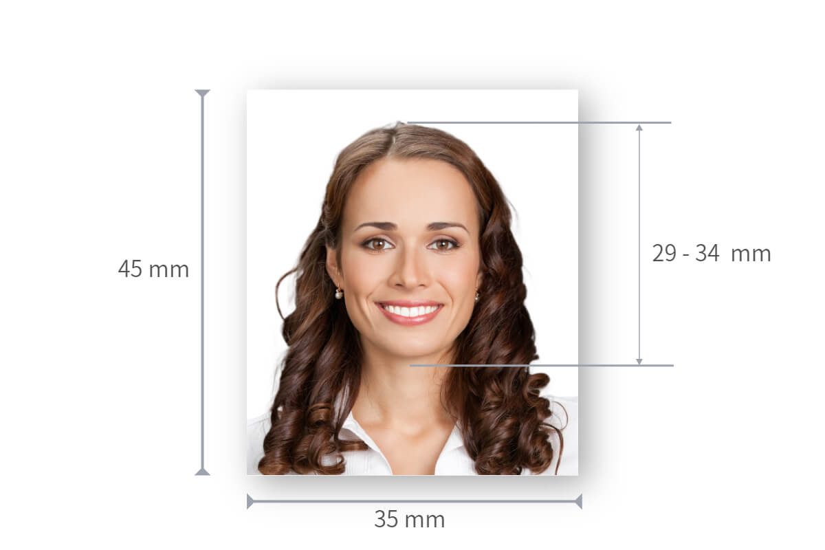 UK Passport Photo Size Requirements