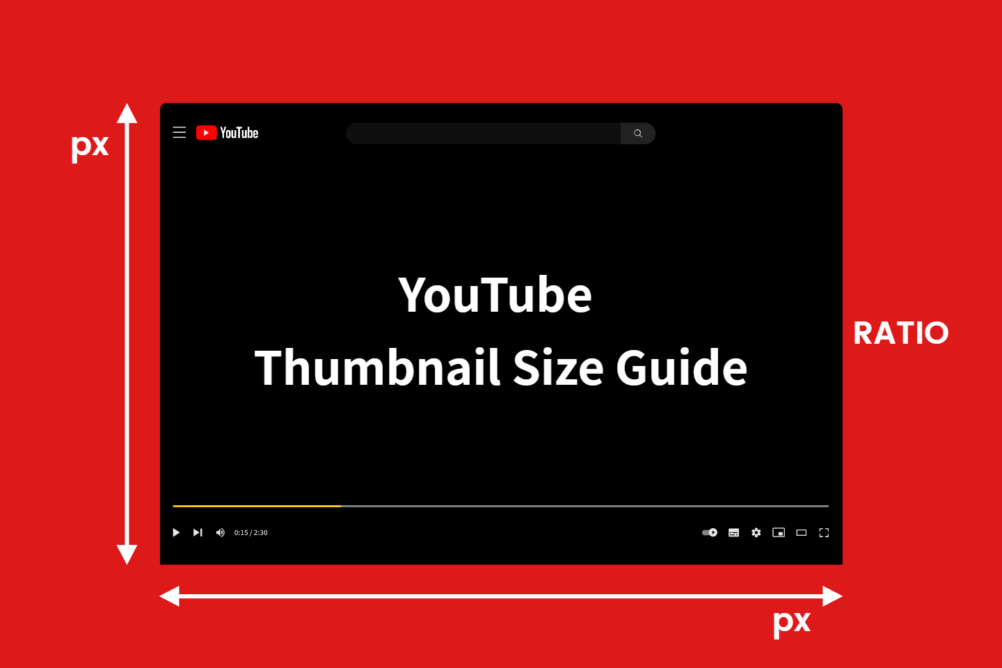 YouTube thumbnail size guide banner of a youtube operation interface
