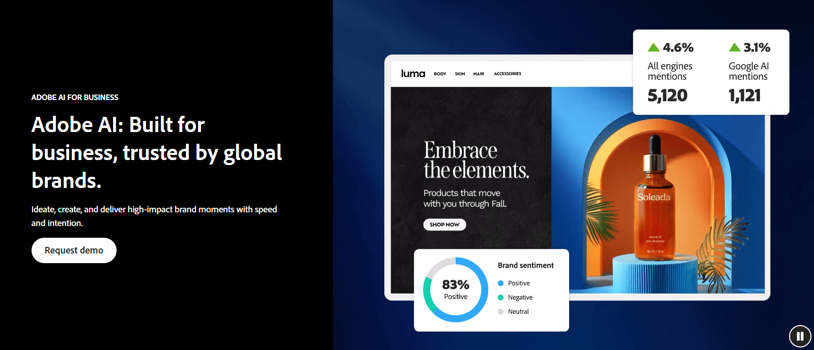 a header screenshot of canva ai