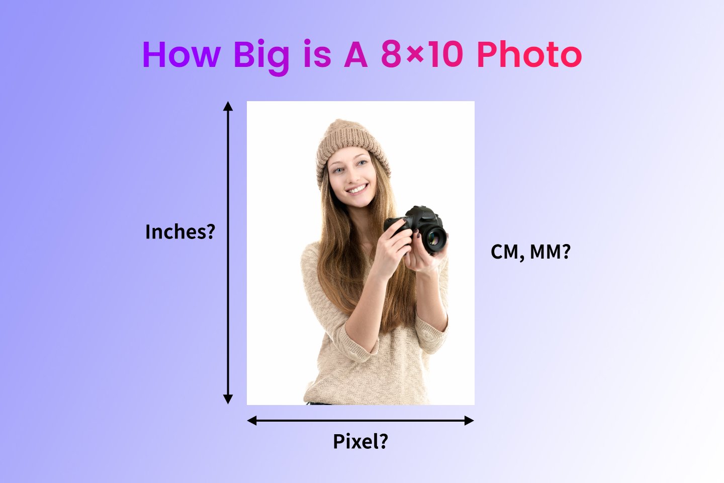 banner of how big is a 8×10 photo with a young woman photo holding a camera