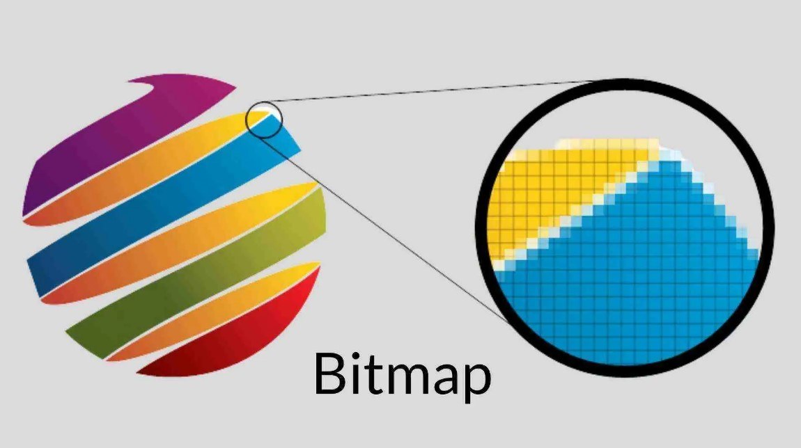 a colorful sphere and its bitmap image