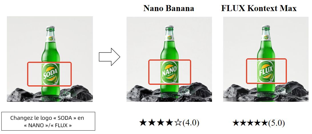 changez le logo en un autre