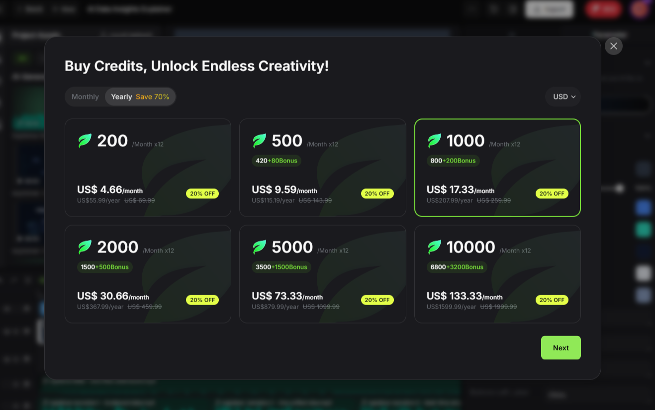 fotor credit plan