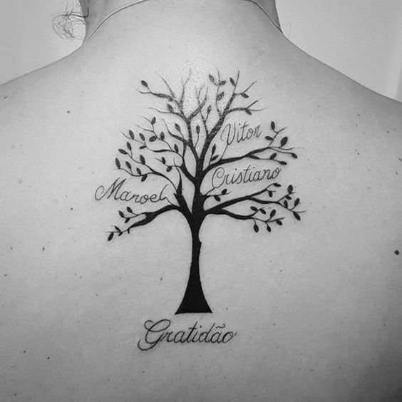 family tree tattoo on a man back with family names