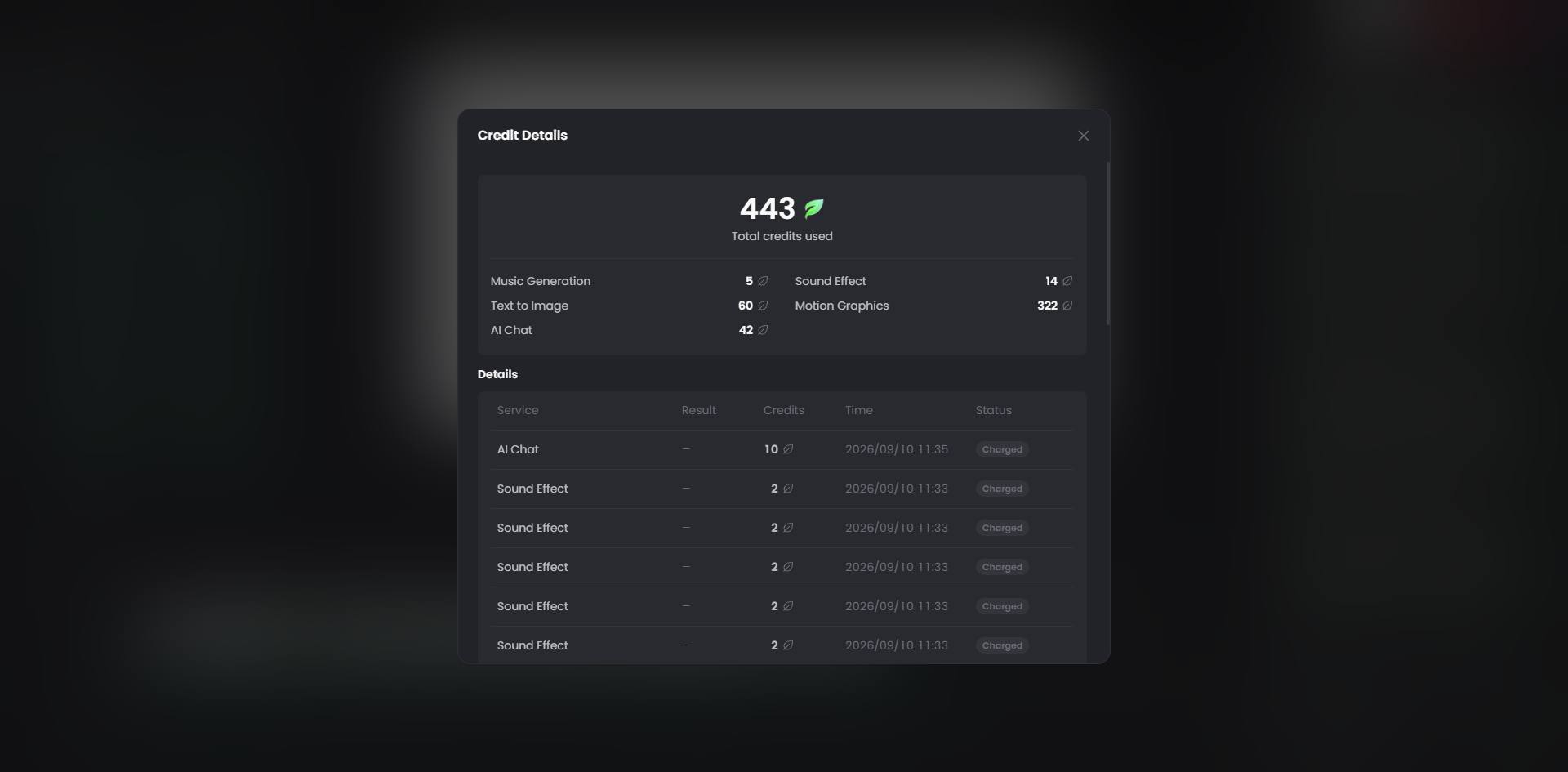 fotor showed 443 credits used during my video test