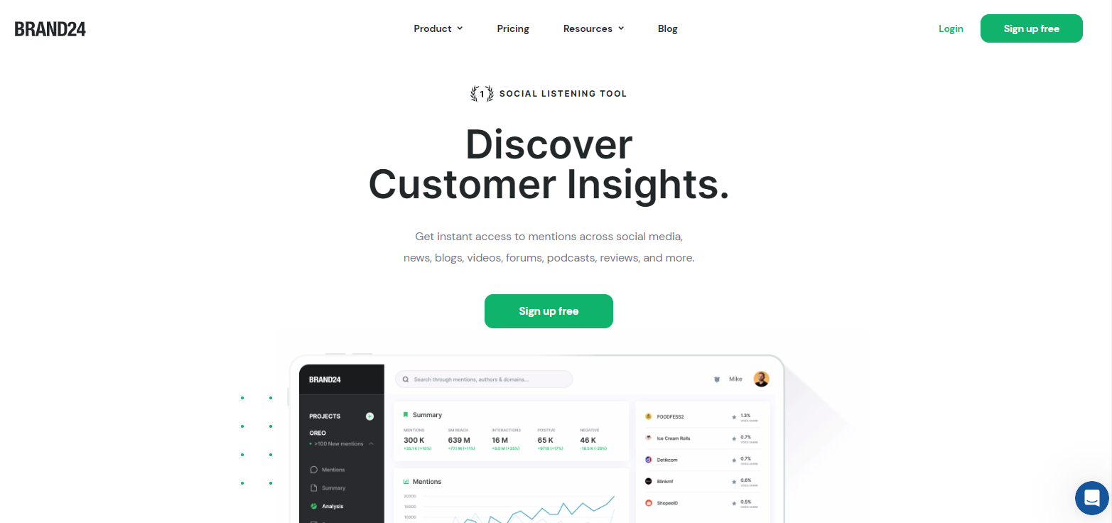 landing page of Brand24