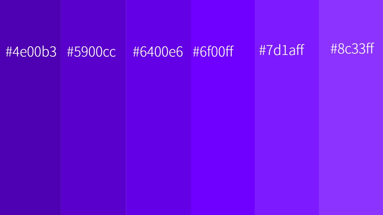 Ultimate Guide To Indigo Color 2022 Free Word Template