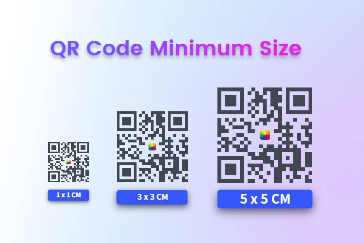 QR code minimum size in 1x1 cm, 3x3 cm, 5x5 cm.