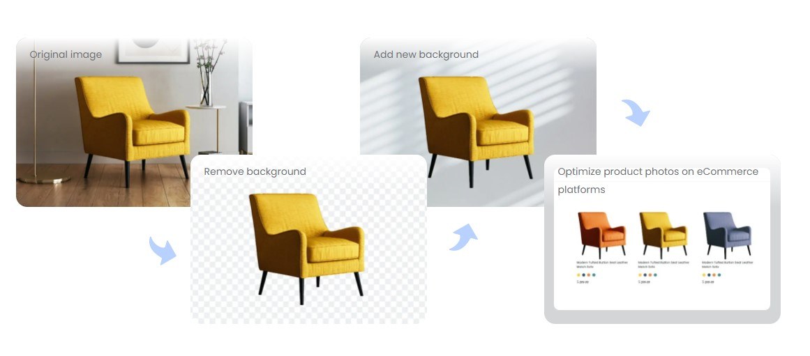 remove chair background and change backgrounds in fotor