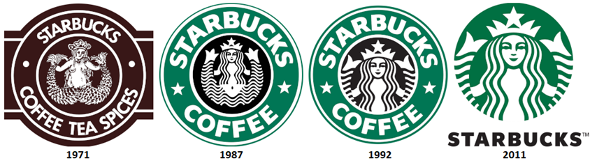 Starbucks logo evolytion from 1971 to 2011