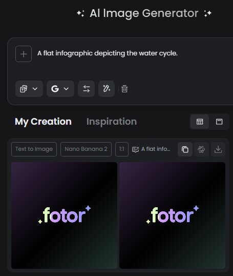 the image of fotor ui that shows the step to click button and generate images