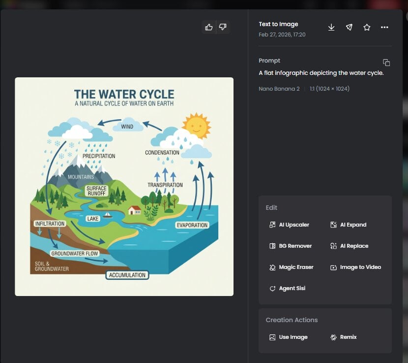 the image of fotor ui that shows the step to download generated images