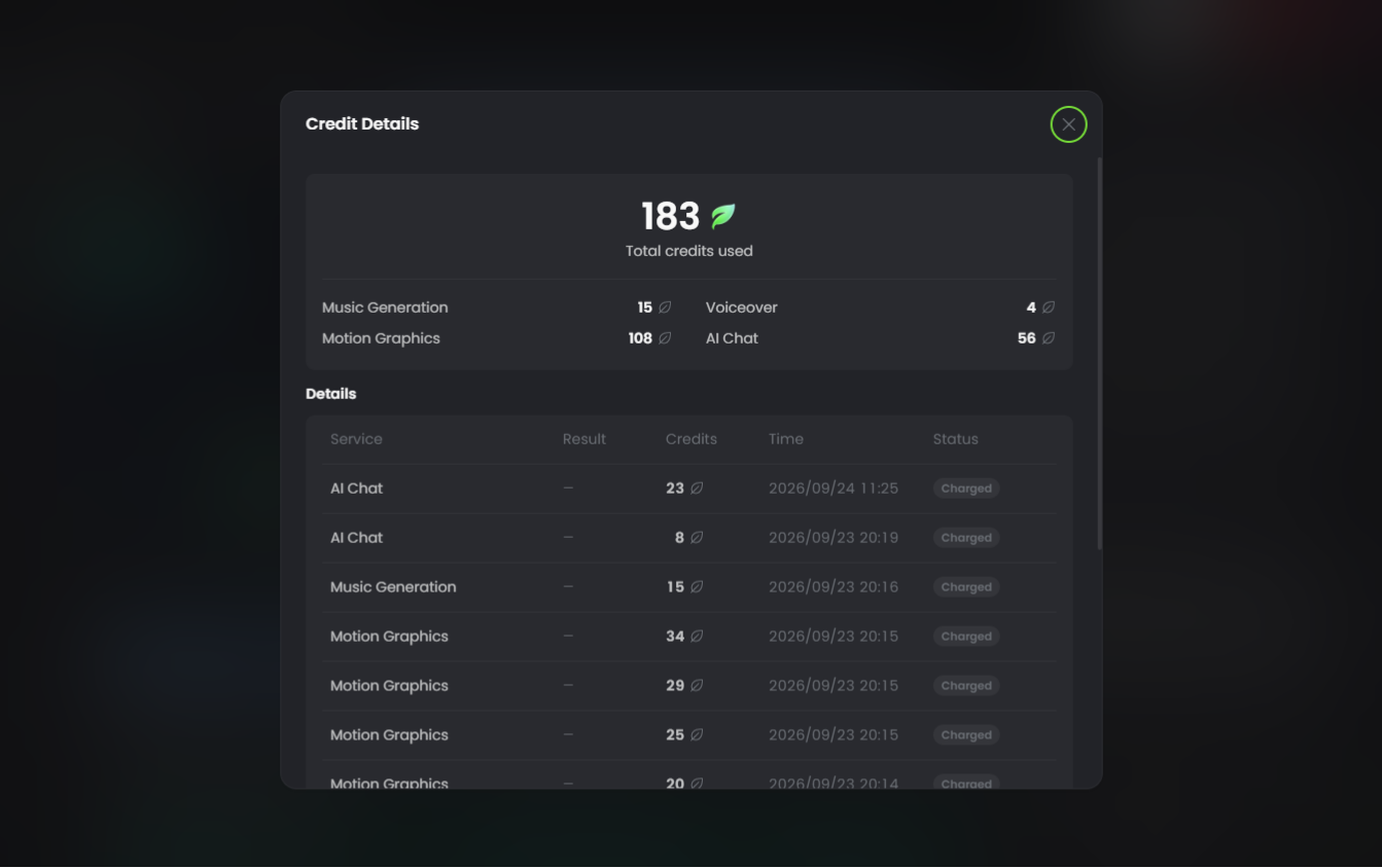 total credits you need to create a motion graphics video