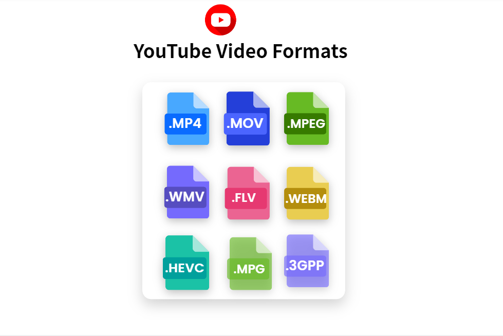 youtube video formats