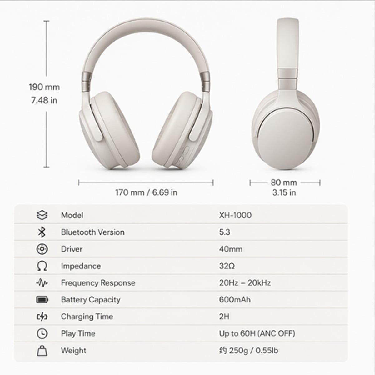A specs and materials infographics of a white headphone