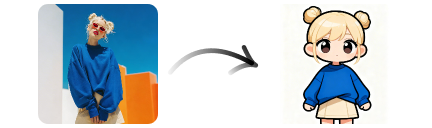 Convert the girl with blue hoodie into a cute chibi look with Fotor chibi maker