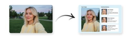 Free Celebrity Look Alike Finder - What Celebrity Do I Look Like Fotor