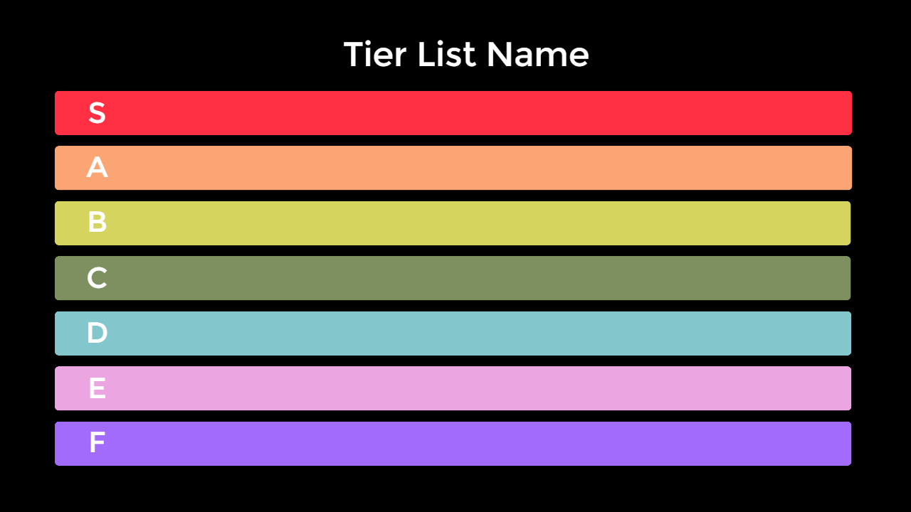 13 Blank Tier List Template Games Tier List - Reverasite