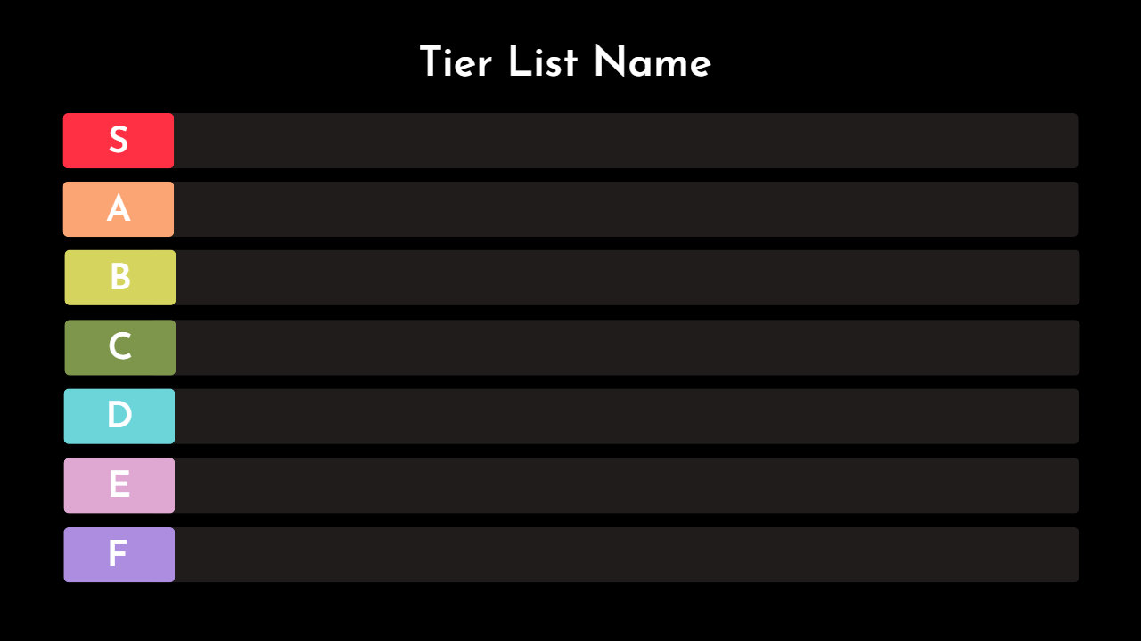 Video Games Tier List Templates - TierMaker, gitgudwo melee ...