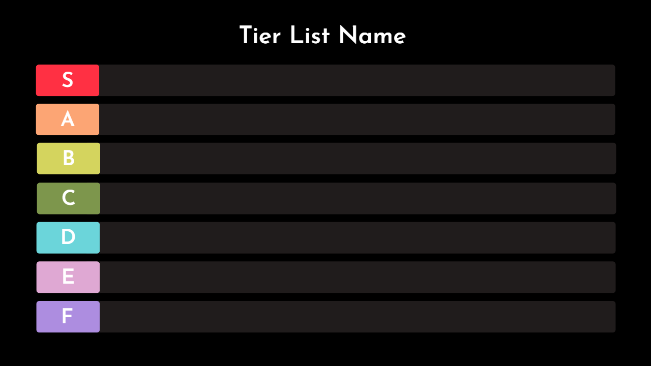 Free Tier List Template For PowerPoint Google Slides 57 OFF