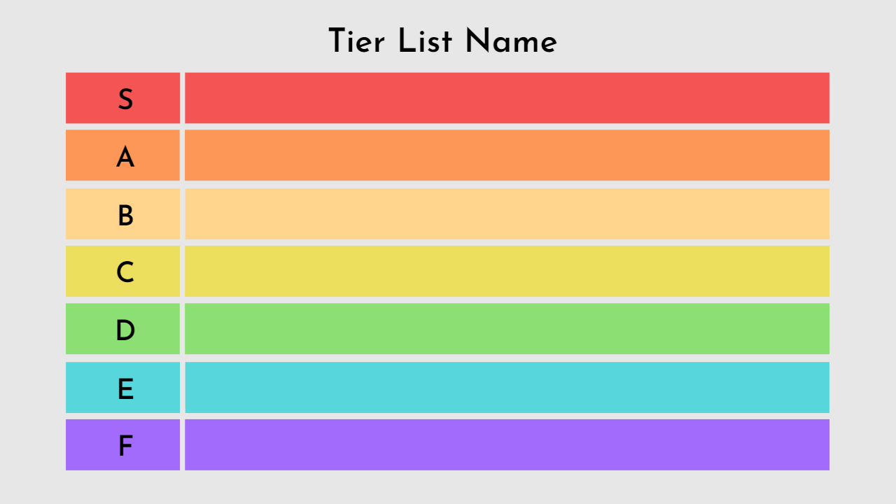 Tier list template