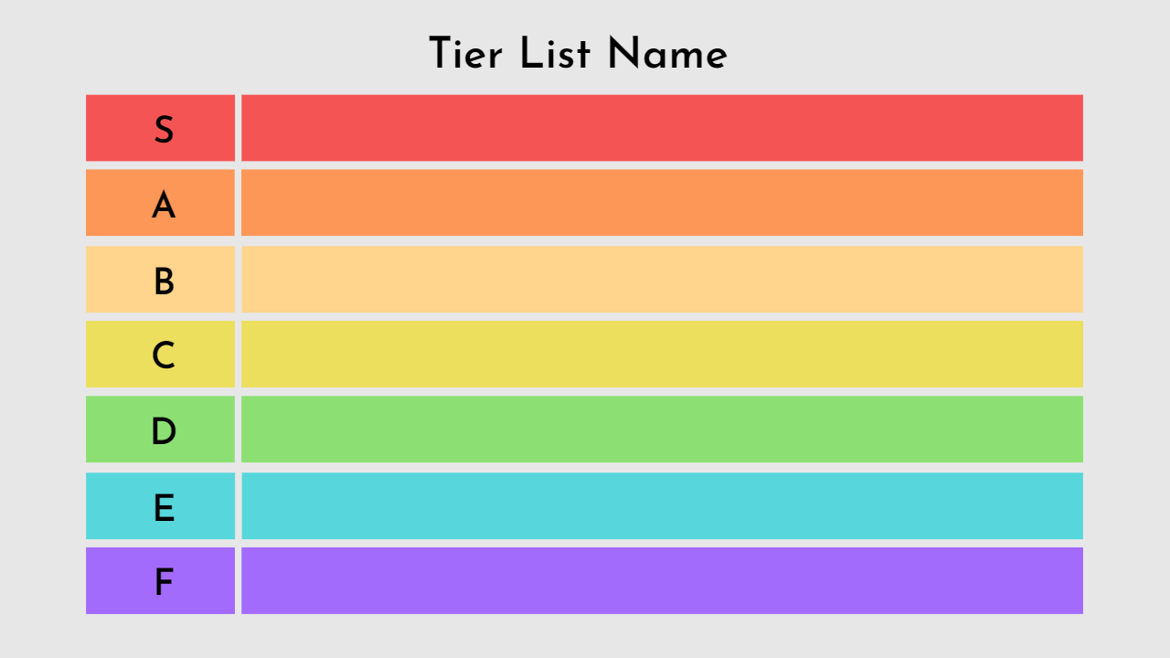 Online Tier List Maker Make A Tier List For Free Fotor