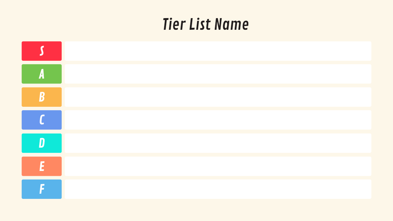 Tier List - tierlista