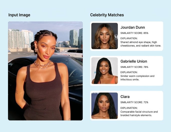 Celeb look alike finder for confident urban style woman