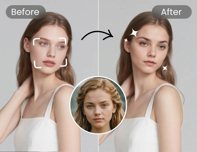 AI replace face in photo