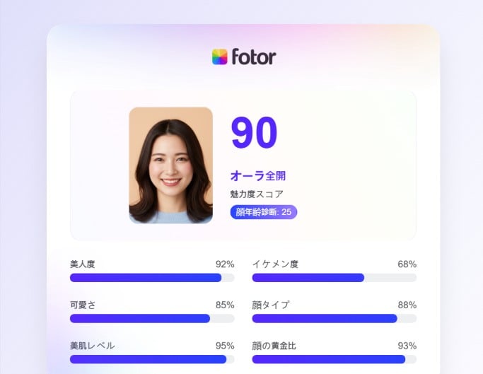 詳細レポートを確認