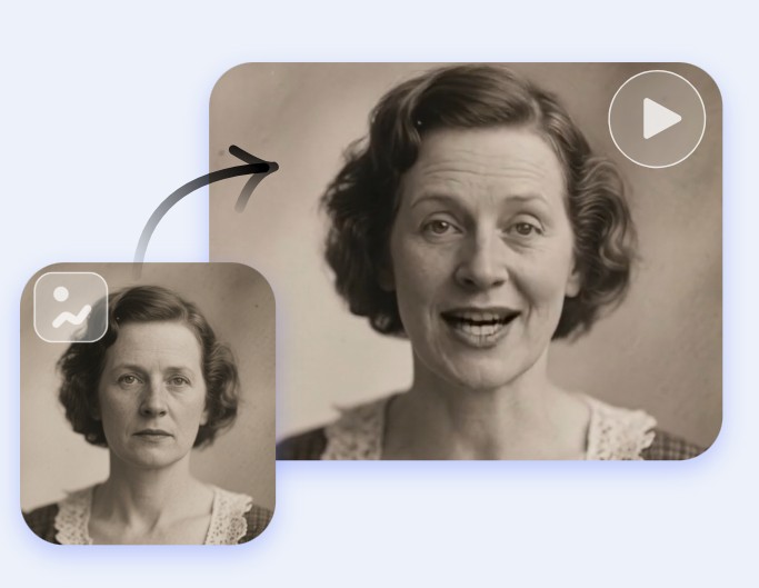 Animate an old photo by making her mouth move with audio