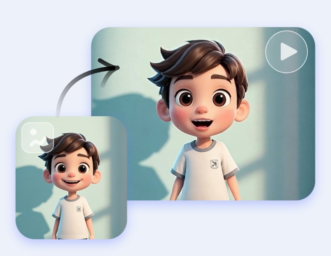 Cartoon lip sync effect featuring a 3 D cartoon boy