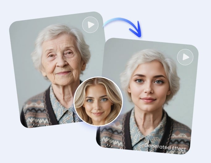 Remplacer les visages par une version plus jeune d’eux-mêmes, mettant en scène une femme âgée aux cheveux blancs redevenant jeune