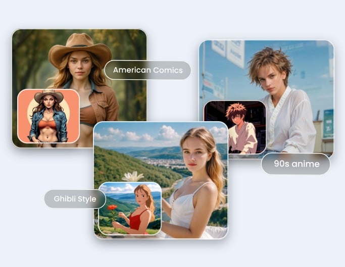 Convert images in different anime styles to real