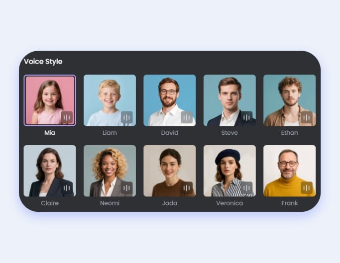 Diverse voice templates for text input