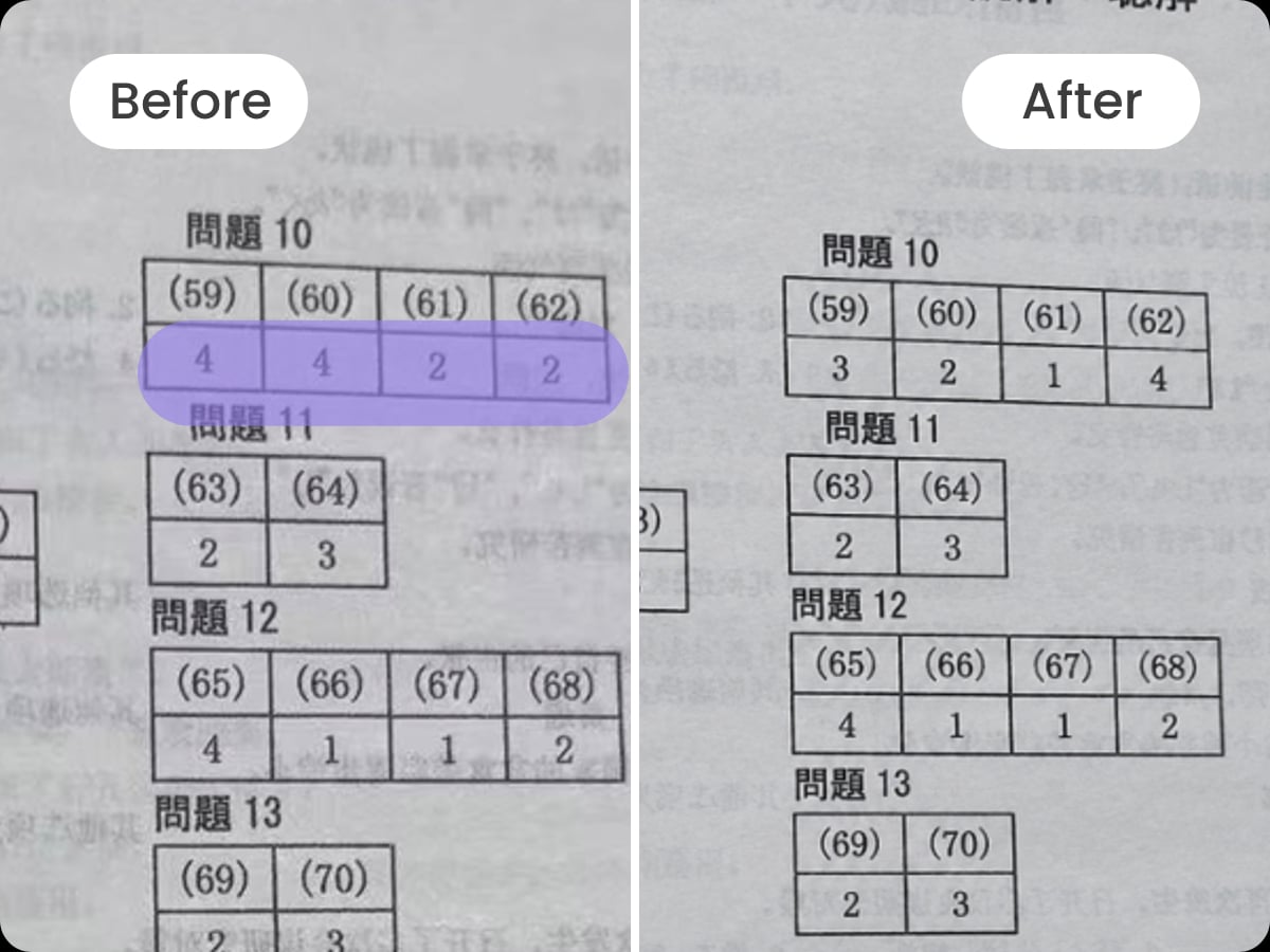Edit text in image 2