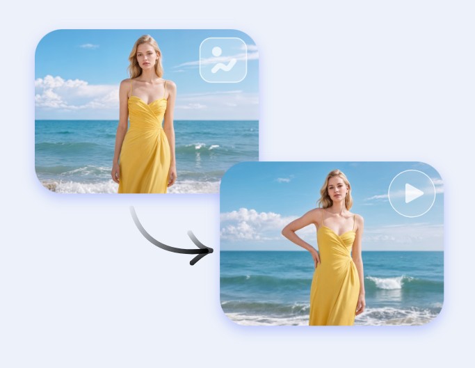 Image animator to make girl in yellow move
