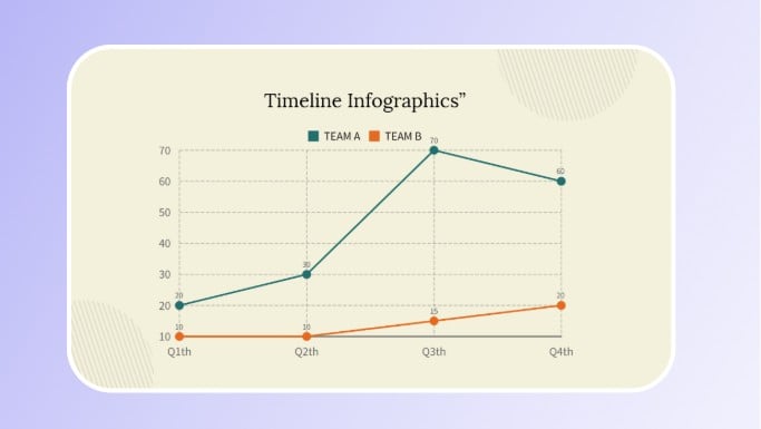 Design And Edit Presentation Slideshows Online With Free Templates Fotor Design And Edit Presentation Slideshows Online With Free Templates Fotor