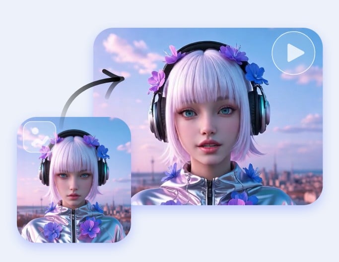 Make a digital female avatar talking using a photo