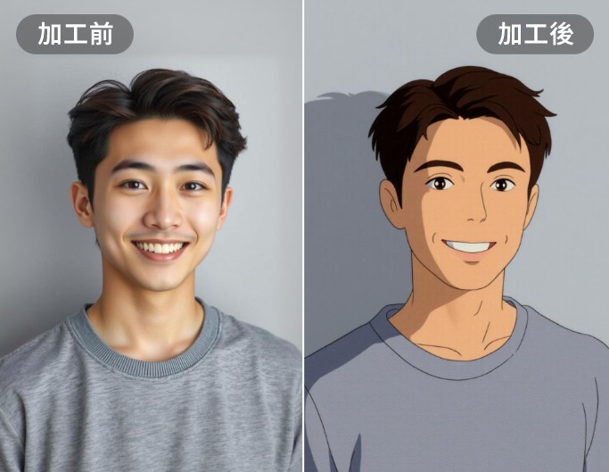 Fotorオンライン画像加工サイトで写真を無料でアニメ風に変換