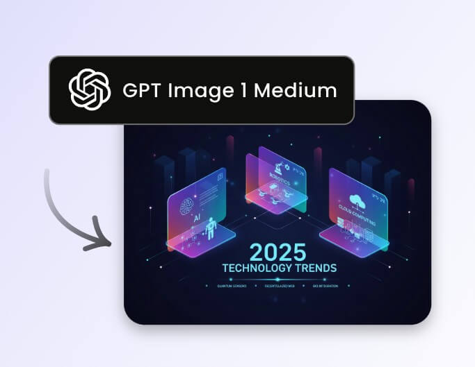 Step 2 generate an infographic using the gpt image 1 medium model in fotor