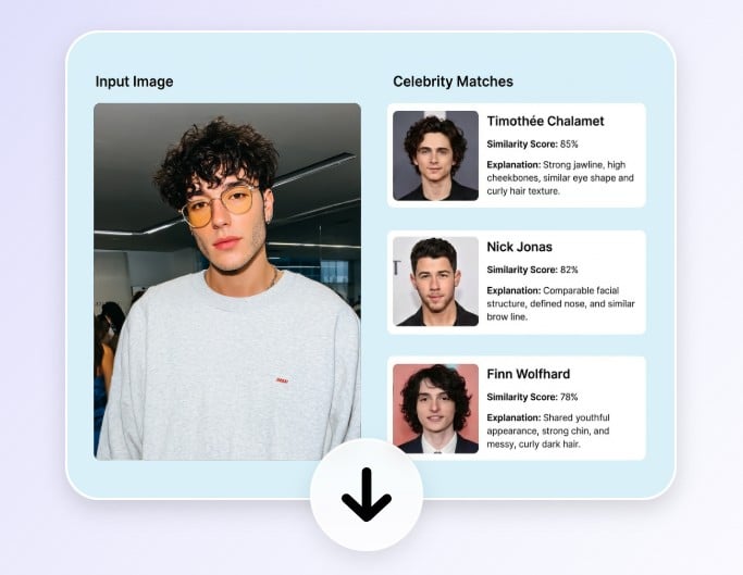 Step 3 download the ai generated celebrity lookalike result