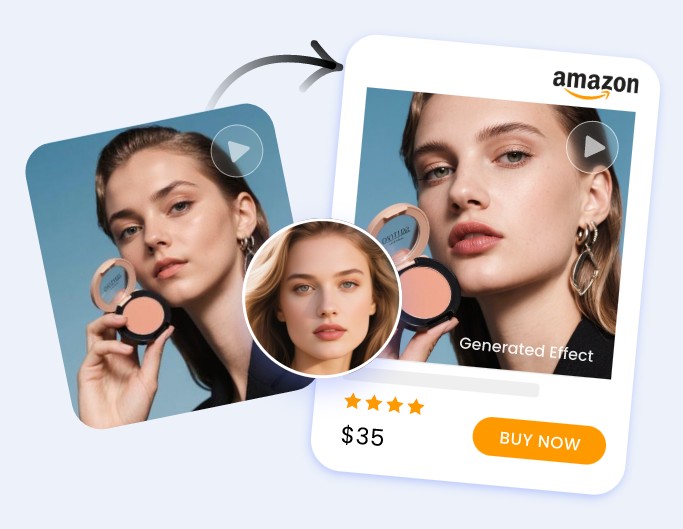 Swap body of two photos for marketing and business ads featuring cosmetic ads