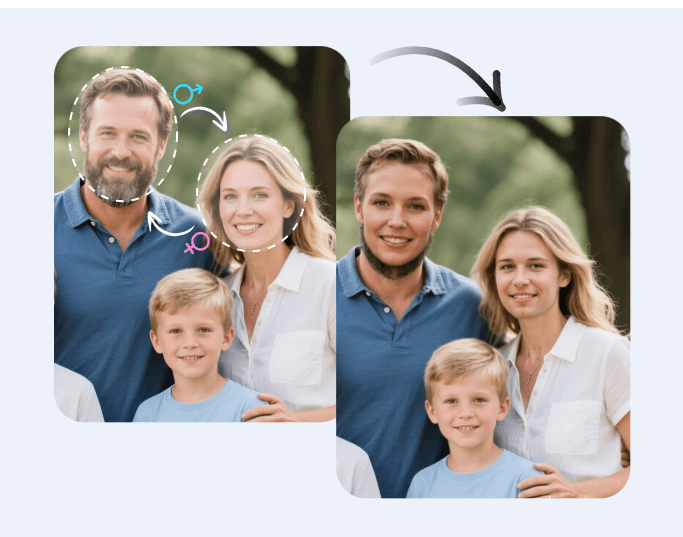 Swap the bodies between a married couple in a family photo